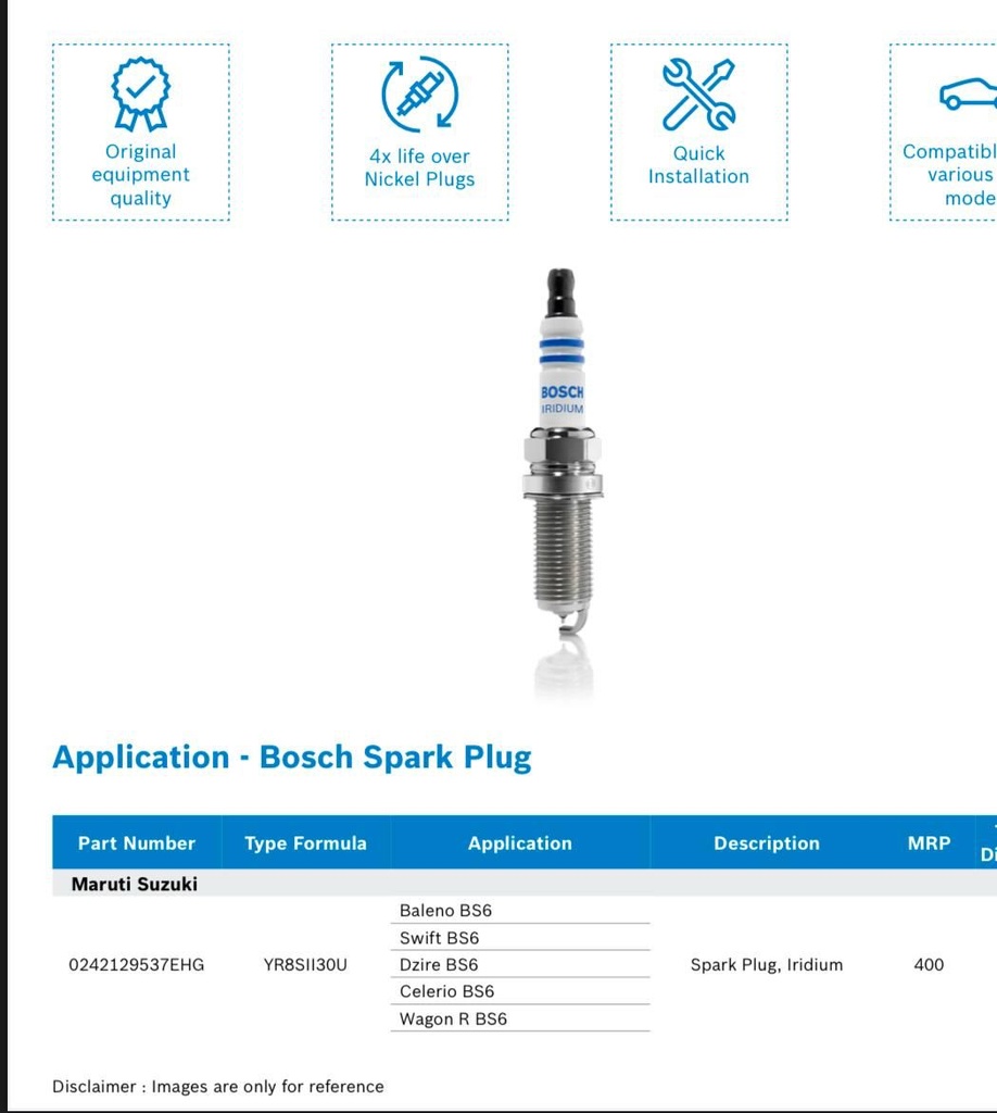 Spark Plug all BS6 Baleno Swift Dzire Celerio Wagon r
