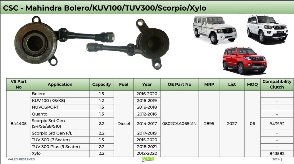 CSC	Mahindra Bolero/KUV100/TUV300/Scorpio S10 S8 S4/Xylo