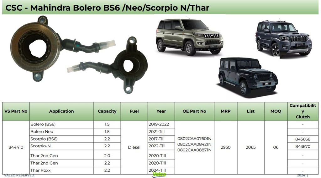CSC	Mahindra Bolero BS6 /Neo/Scorpio N/Thar