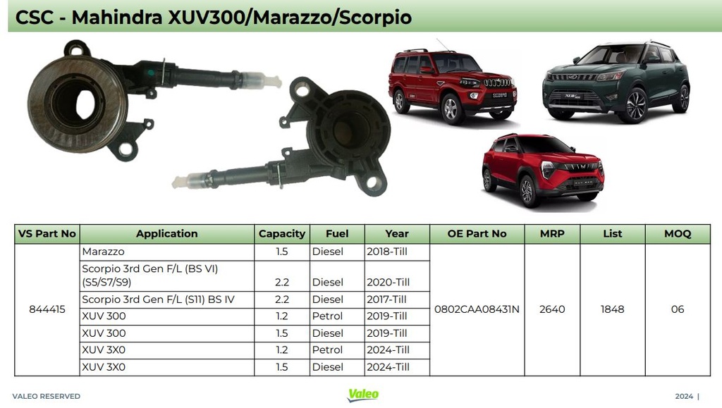 CSC Mahindra XUV300/Marazzo/Scorpio