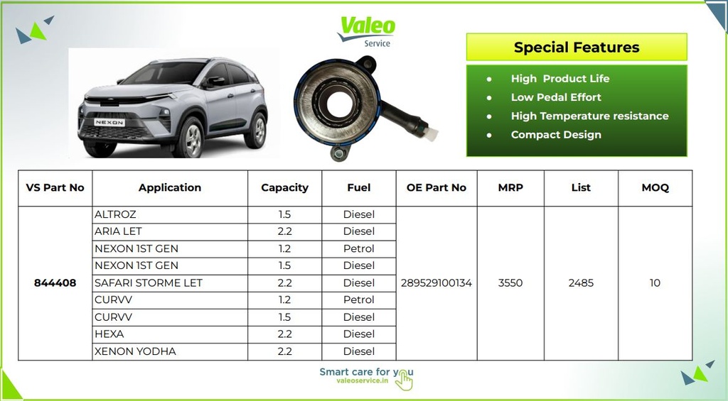 CSC TATA Nexon / Altroz/Hexa/Curvv/Safari Storme/Aria/Xenon Yodha
