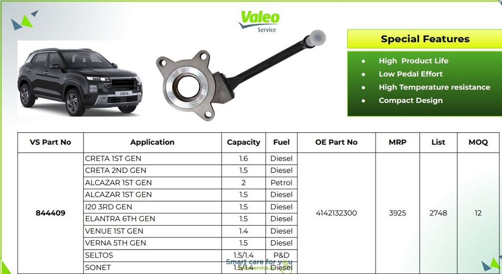 CSC Hyundai Creta /I20 3rd Gen/Venue/Verna/Alcazar/Seltos/Sonet/Elantra