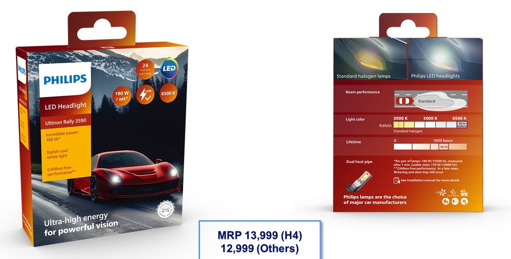 LED HB3/4 11005 U3590 12V 180W WHITE