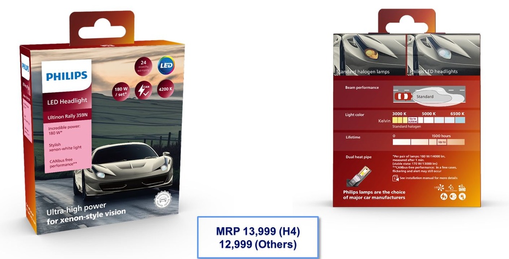 LED H1 11258 U359N 12V 180W WARM LIGHT