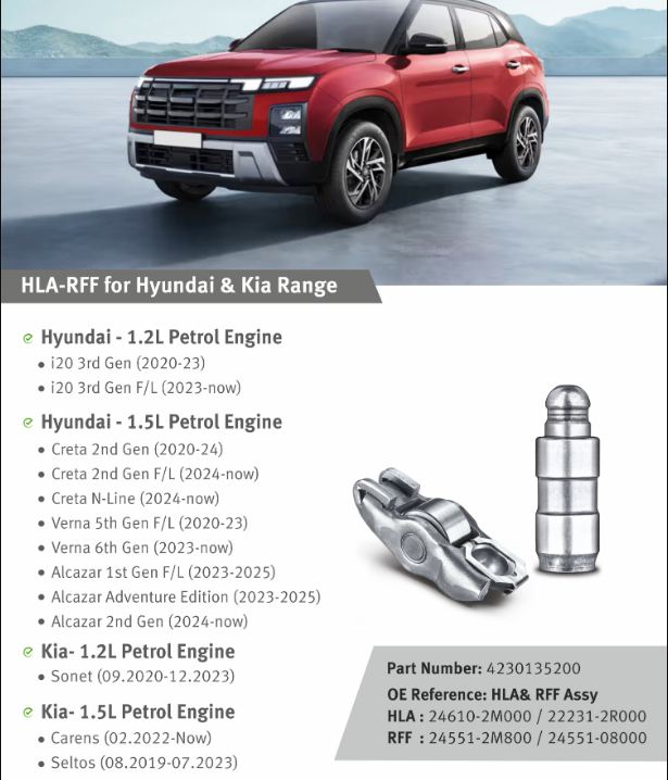 HLA & RFF Set Hyundai: -1.2L, 1.5L P: i20 Gen3/FL, Creta Gen2/FL, Verna Gen6, Alcazar KIA: - 1.2L, 1.5L P: Seltos, Sonet, Carens