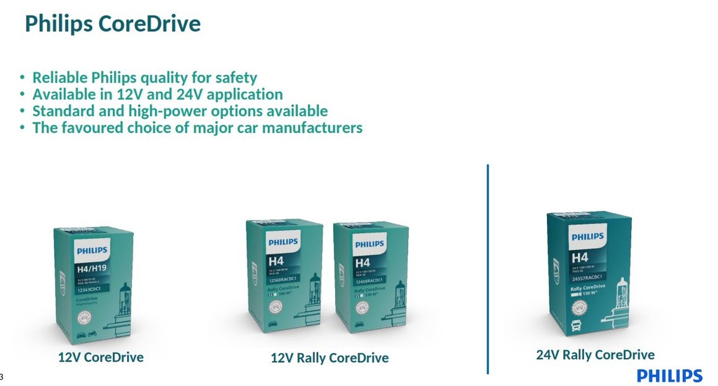 12v 100/90W Core Drive Rally