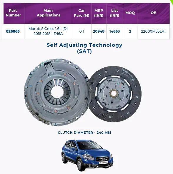 Clutch Set Maruti S cross 1.6L (D) 2015-2018 D16A OE 22000M55LA1