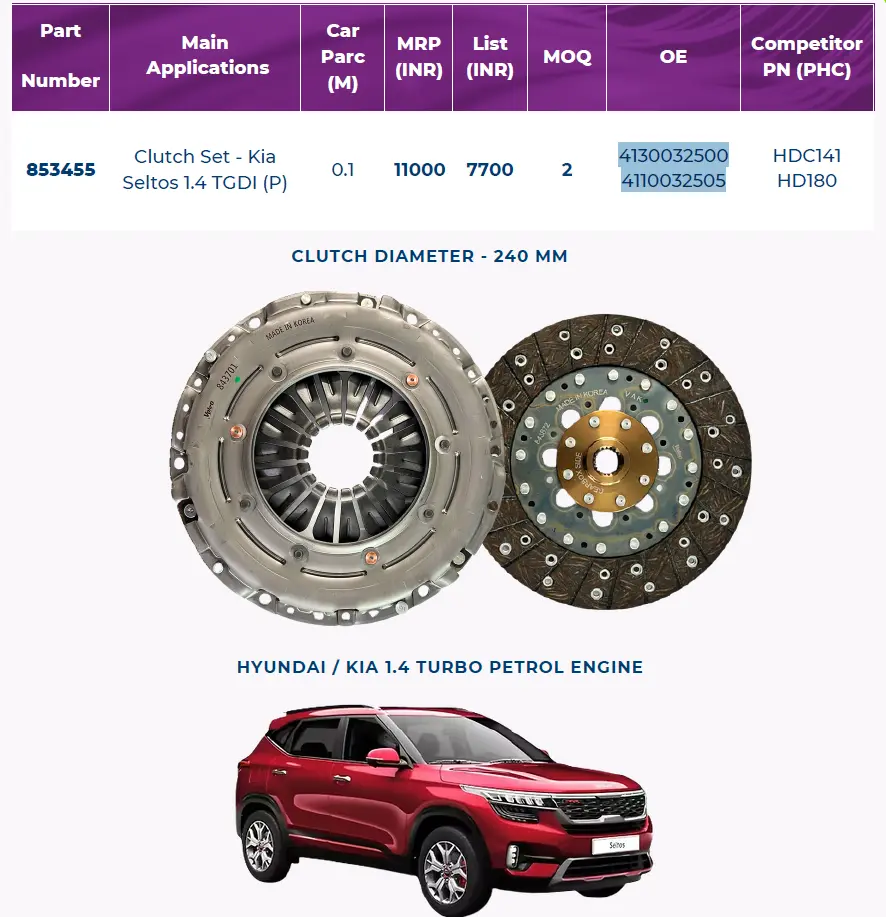 Clutch Set 2p Kia Seltos 1.4 TGDI (P) O.E 4130032500-4110032505