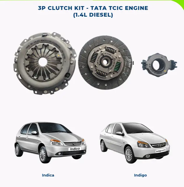 Clutch Set with CRB TATA Indica / Indigo TCIC 1.4L Diesel