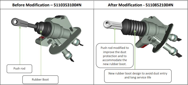 CMC Figo/Fiesta/Aspire/Eco Sport - 5110852100