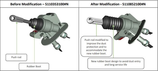 [luk 5110852100/5110353100] CMC Figo/Fiesta/Aspire/Eco Sport - 5110852100