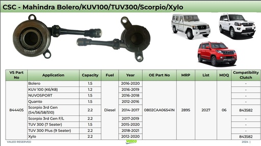 [VA 844405 AE] CSC	Mahindra Bolero/KUV100/TUV300/Scorpio S10 S8 S4/Xylo