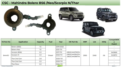 [VA 844410 AE] CSC	Mahindra Bolero BS6 /Neo/Scorpio N/Thar