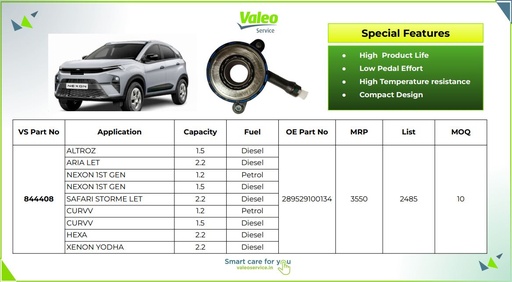[VA 844408 AE] CSC TATA Nexon / Altroz/Hexa/Curvv/Safari Storme/Aria/Xenon Yodha