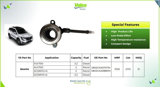 [VA 844414 AE] CSC Mahindra XUV 700 / Scorpio N