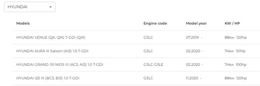 [VA 853452] Clutch Set 2p - Hyundai Venue 1L Grand i10 Nios Aura i20 T3 225 mm Dia