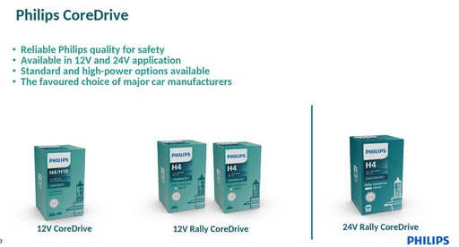 [PH H4/H19 12343 CD 12V 60/55] 12v 60-55W Core Drive