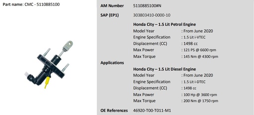 [LUK 5110885100] CMC Clutch Master Cly Honda City 1.5 Lit Pet & Diesel (From June 2020)