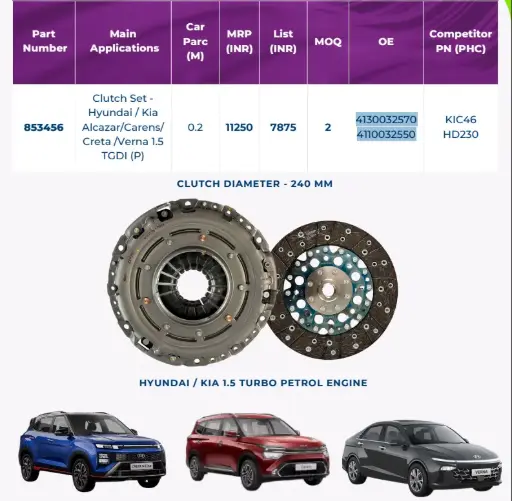 [VA 853456] Clutch Set 2p Hyundai / Kia Alcazar/Carens/ Creta /Verna 1.5 TGDI (P) O.E. 4130032570 - 4110032550