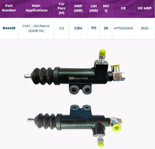 [VA 844419 AE] CRC- i20 Petrol (2008-14) O.E 4171002000