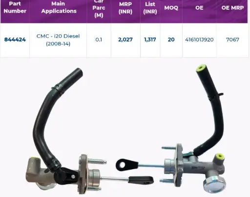 [VA 844424 AE] CMC - HYUNDAI i20 Diesel (2008-14) OE 416101J920