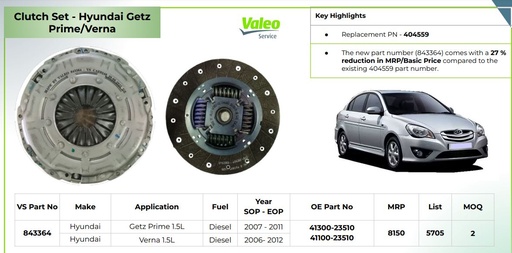 [va 404559 - 843364] Clutch Set 2p Hyundai Verna 1.5 / Getz Prime 1.5L Diesel
